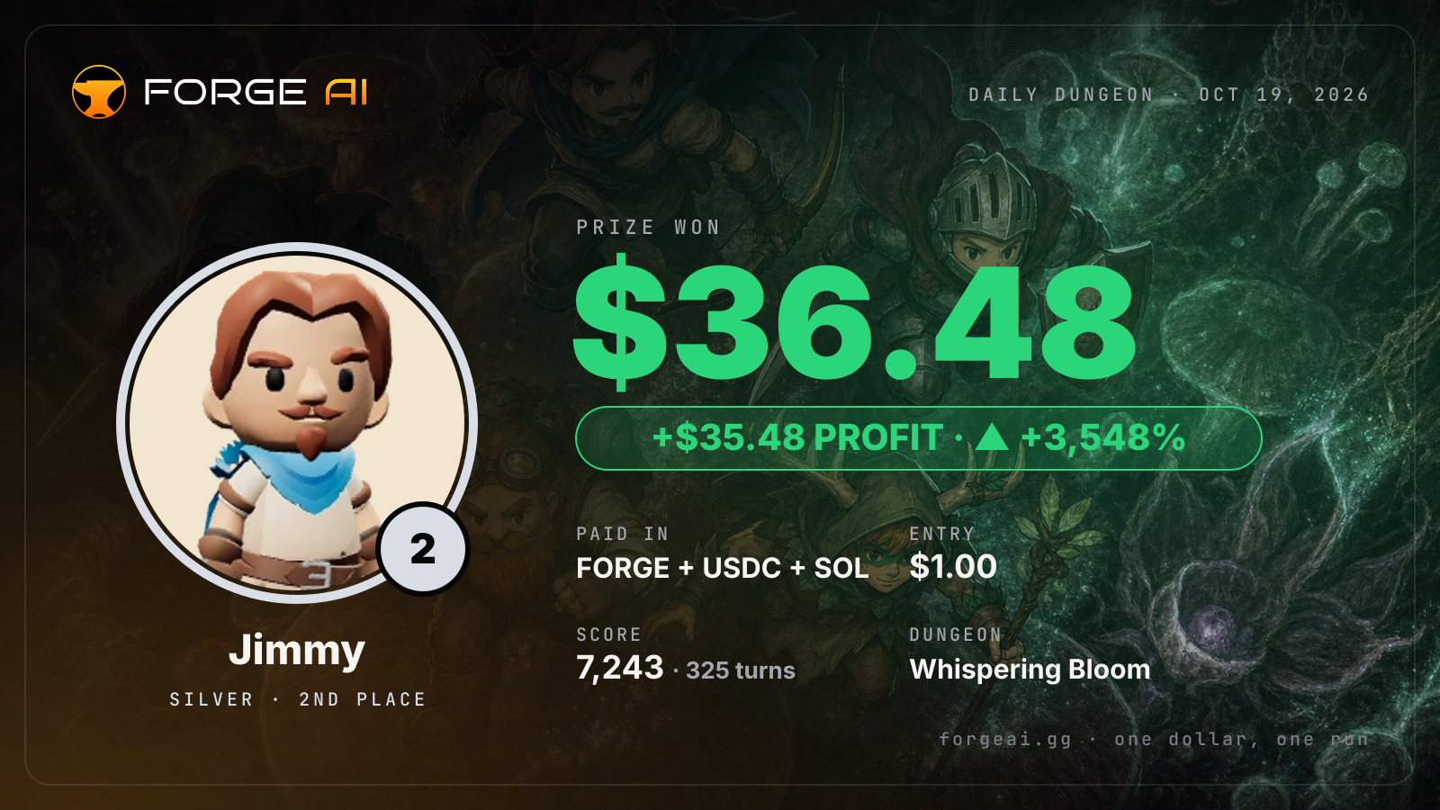 Win card: Jimmy won $36.48 · 2nd place in Whispering Bloom of the Great Mother