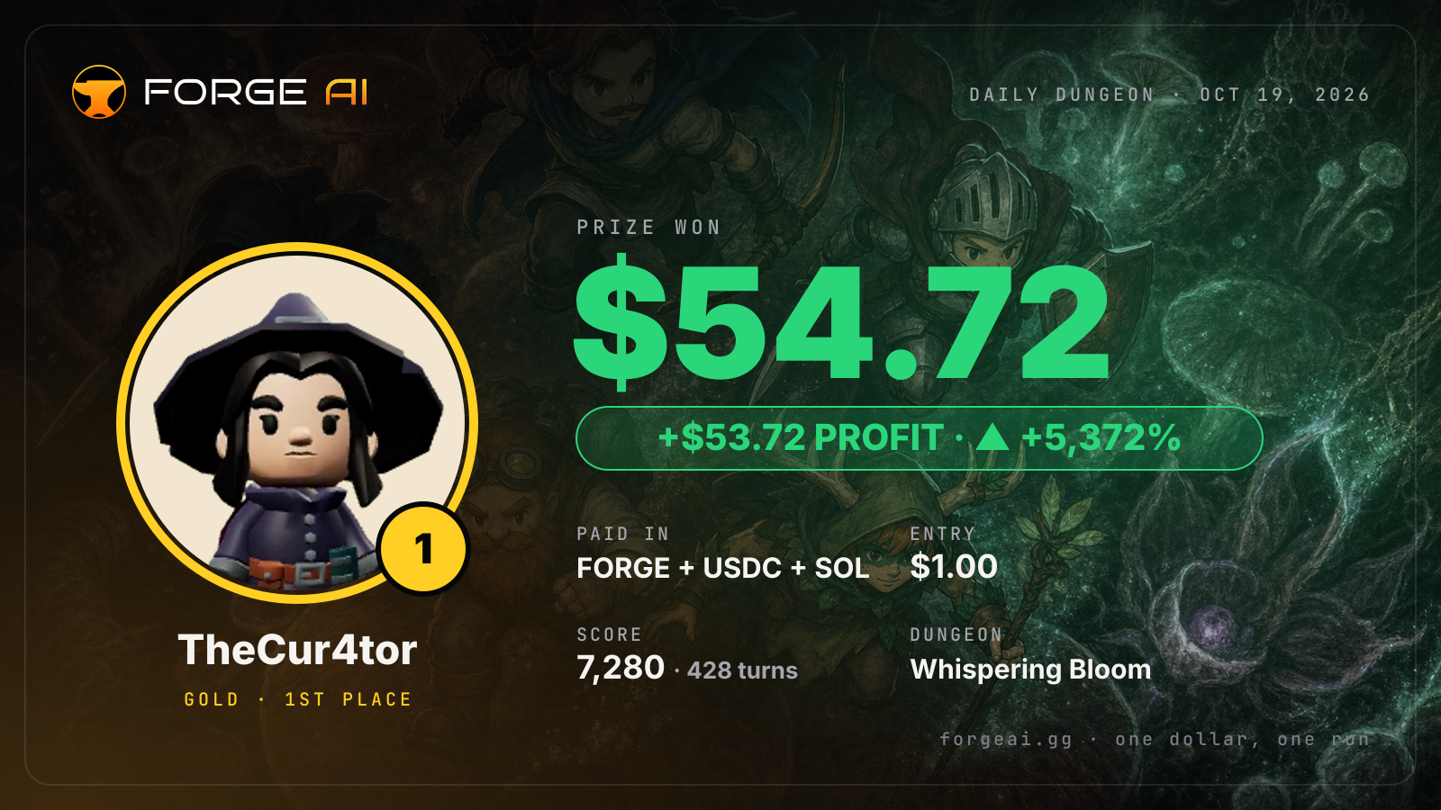 Win card: TheCur4tor won $54.72 · 1st place in Whispering Bloom of the Great Mother