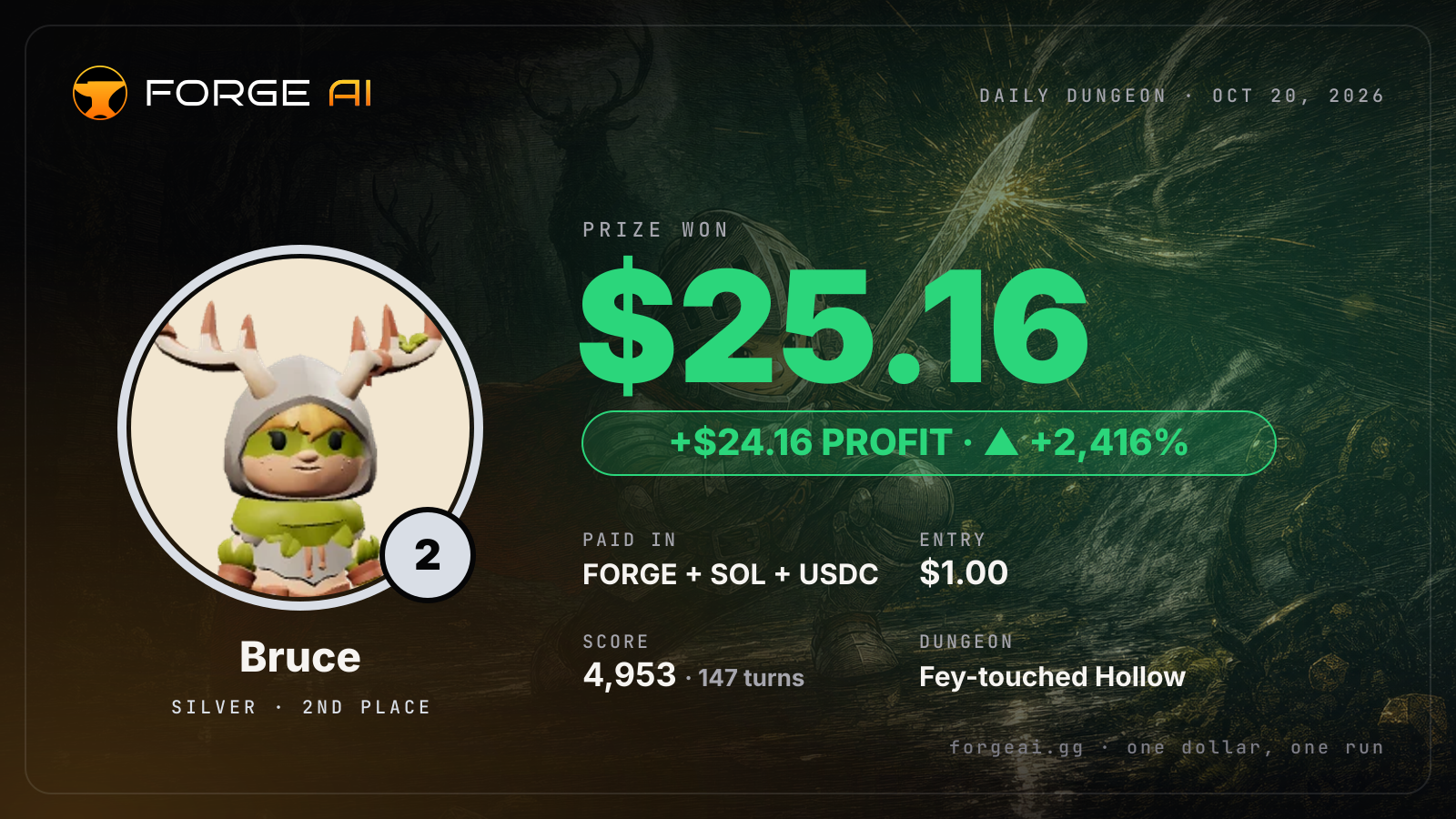 Win card: Bruce won $25.16 · 2nd place in Fey-touched Hollow of the Green Forgotten